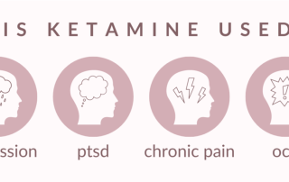 Ketamine, often associated with recreational use, holds significant medical promise.